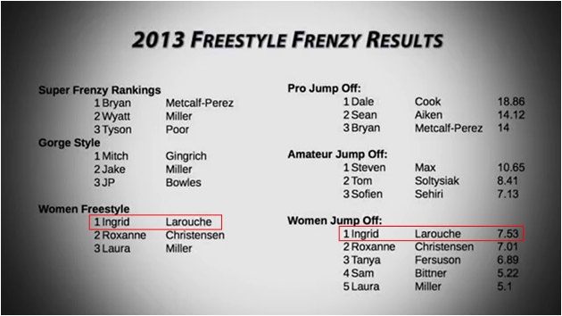 AWT Freestyle Frenzy and the big air event